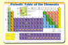 M. Ruskin Company Laminated Learning Placemats