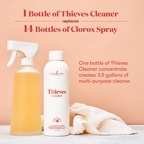 Young Living Thieves Cleaner